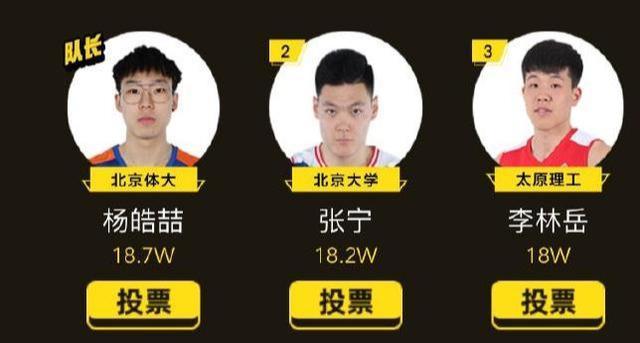 北京|这，就是我为北体男篮感到骄傲的原因！