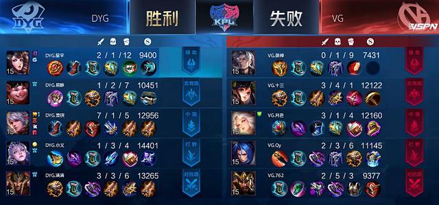 DYG击败VG四连胜，守约都学习到了久诚的精髓，神狙再现