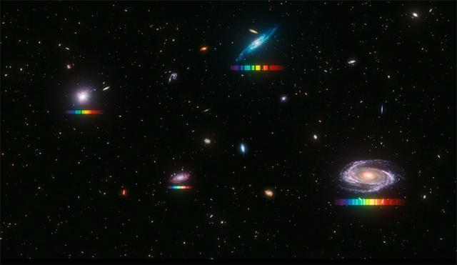 相对论|相对论：达到光速时间就静止，假如光速飞行，人能长生不老吗？