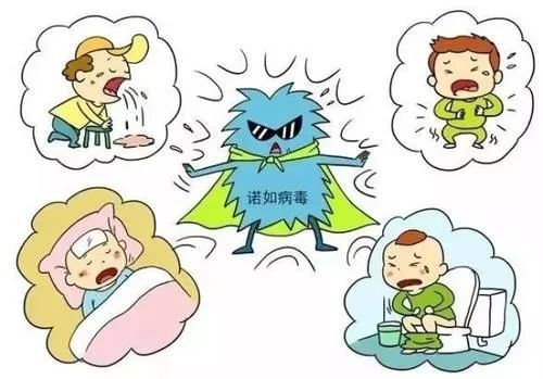 诺如病毒|国庆长假外出，除了防新冠，还要注意这个病毒！