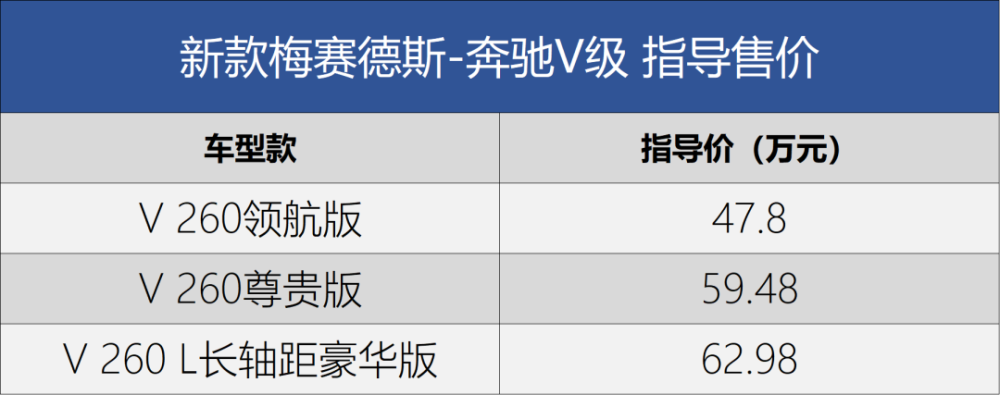 雅阁|新车上市，价格在手，天下我有