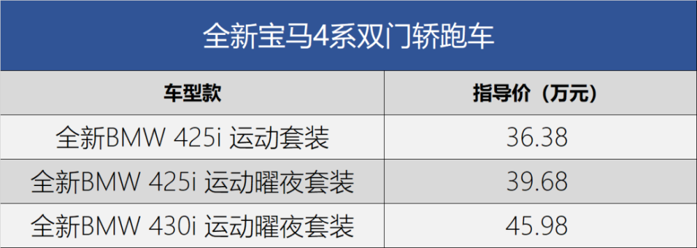 雅阁|新车上市，价格在手，天下我有