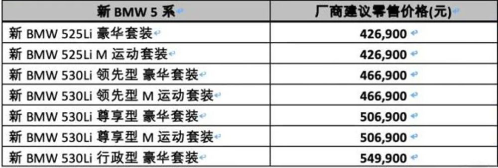 雅阁|新车上市，价格在手，天下我有