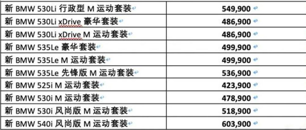 雅阁|新车上市，价格在手，天下我有