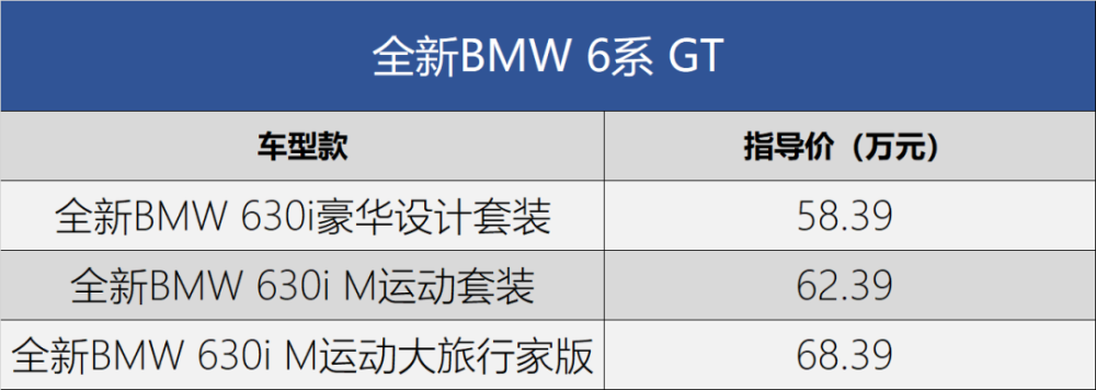雅阁|新车上市，价格在手，天下我有