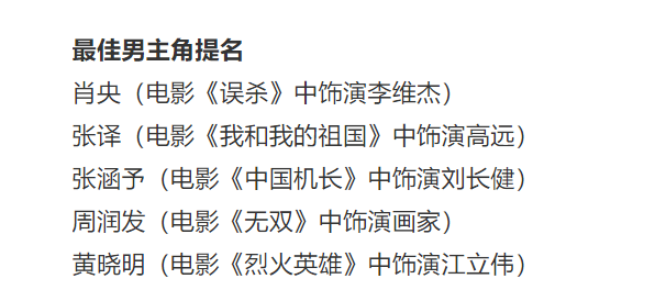 黄晓明|张译周润发惜败，黄晓明斩获百花最佳男主角，网友怒喷奖项太水