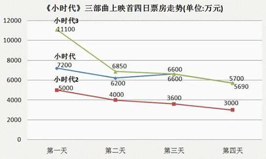 中国电视金鹰奖|女神，真不是谁都能当的