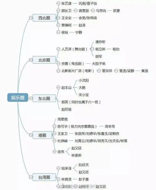 中国电视金鹰奖|女神，真不是谁都能当的