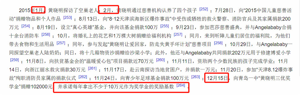 黄晓明|黄晓明：我拿的表演奖没那么多，但加上慈善的奖一面墙装不下！