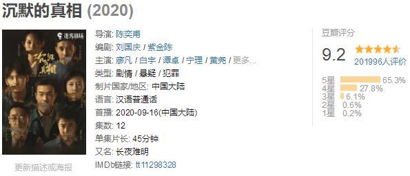 沉默的真相|这部9.2分新剧播了11天之后，终于登顶热度榜第一