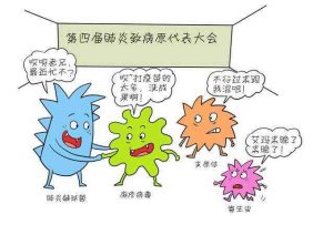 肺炎球菌|肺炎链球菌肺炎你知道是什么吗？