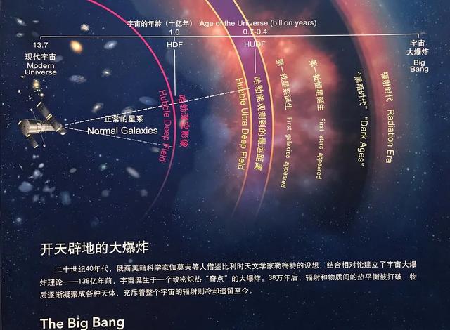 土卫六|飞行两百亿公里，旅行者最后拍摄的一张照片，为什么让人类深思？