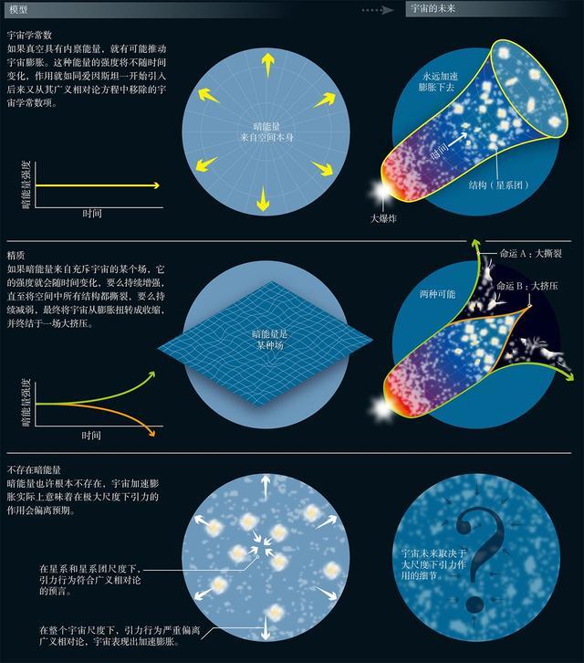 土卫六|飞行两百亿公里，旅行者最后拍摄的一张照片，为什么让人类深思？