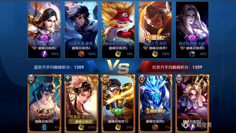 耀神s21赛季登顶巅峰赛榜单第一,绿色熟练度杨玉环带队取胜!_腾讯新闻