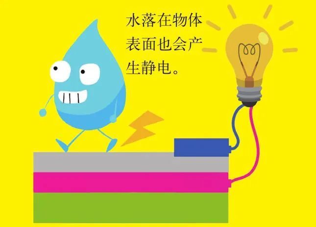 水滴发电机|异想天开的发电技术