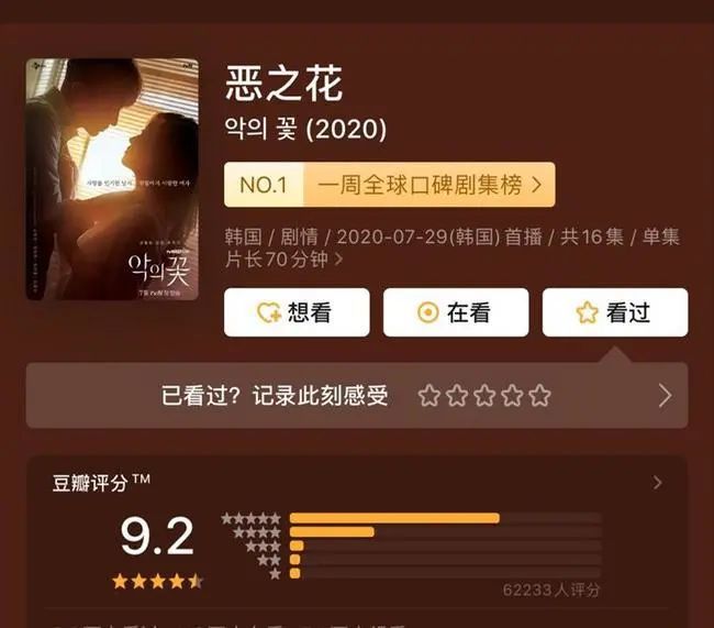 恶之花|年度韩剧收官，为什么大家都爱《恶之花》？