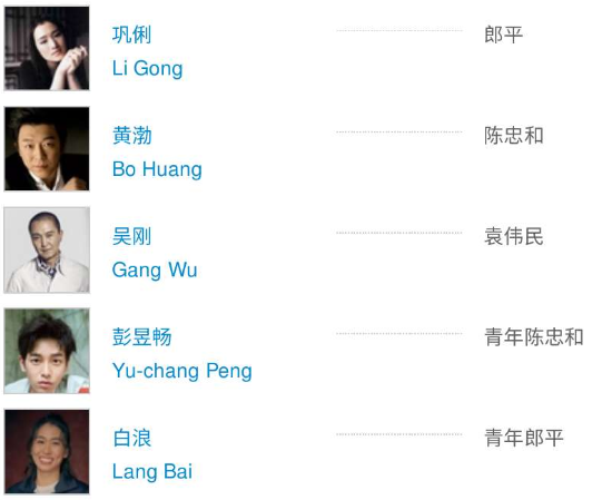 《夺冠》部分演员表