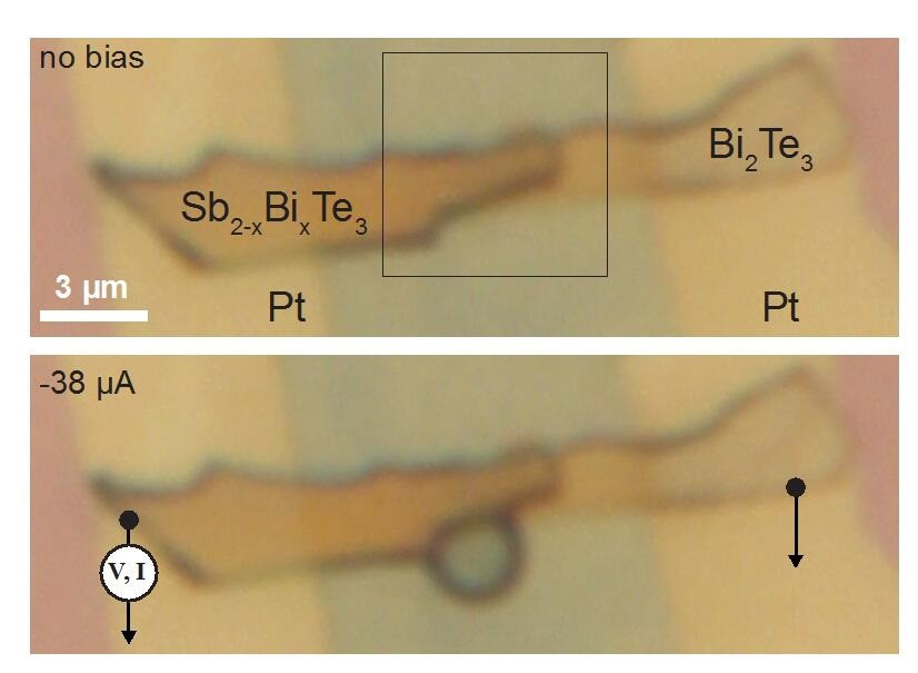 纳米|全球最小的 “冰箱”体积仅为 1 立方微米，却能瞬间令物体变冷