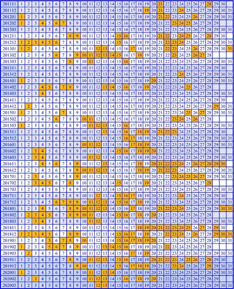 沙尘暴|气候变化，藏羚羊的产房正遭遇危机