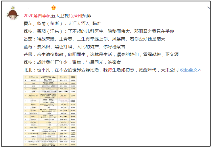 余生请多指教|2020第4季度待播剧：《余生》终于有望播出，杨幂新剧提上日程
