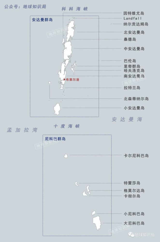 但人口集中在南安达曼岛,大部分岛屿颇为荒芜▼南北向的安达曼-尼科巴