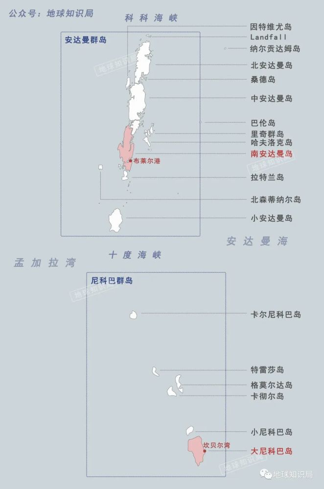 印度_时政|印度，一个重要的地方，却很少有人关注