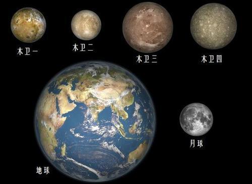 航天|航天大国都在探火，俄罗斯却要探木卫四，欲打造核飞船为移民开路