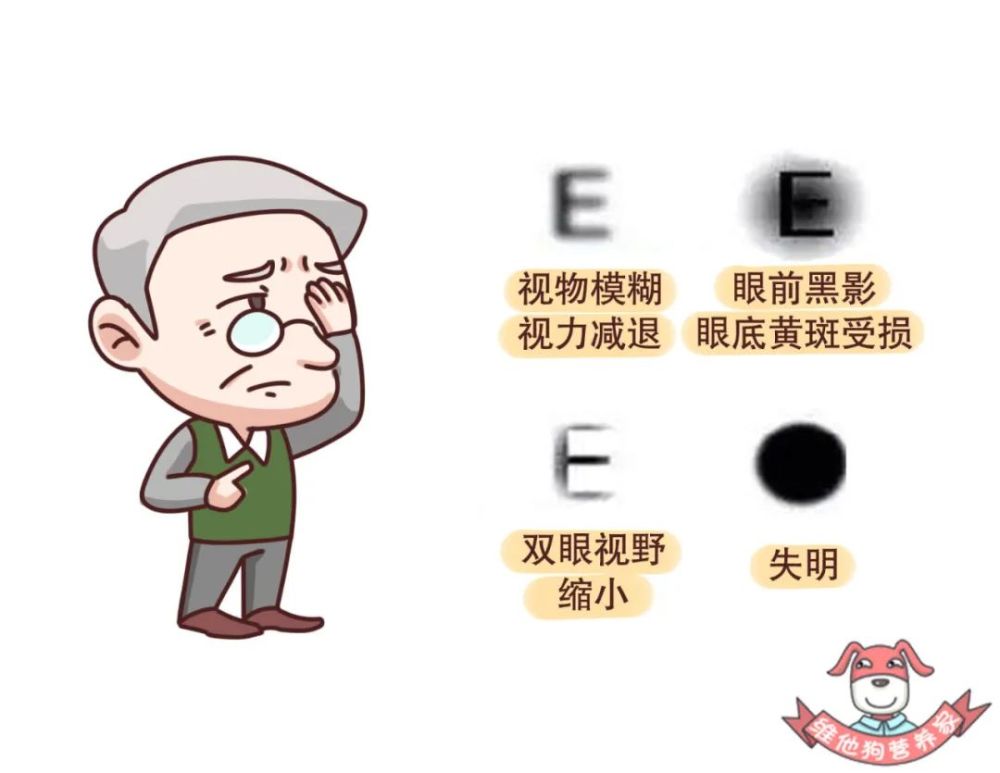 抗衰老|抗糖化真的能抗衰老吗？还是商家玩出的新套路？