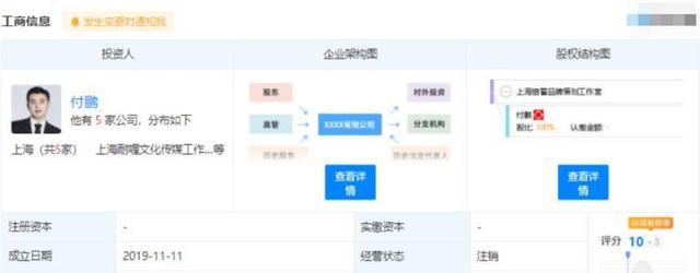 李佳琦|付鹏首谈与李佳琦的关系，正式宣布“分家”：成年人的友谊不简单