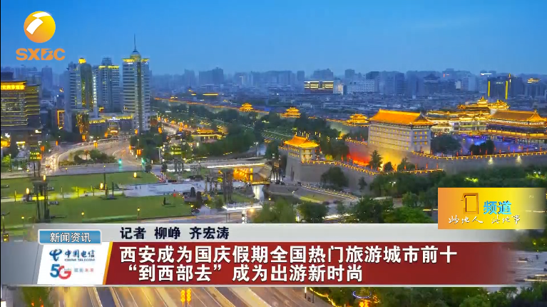 2020国庆热门旅游城_抖音公布2020国庆大数据:最热门城市、景点出炉(2)