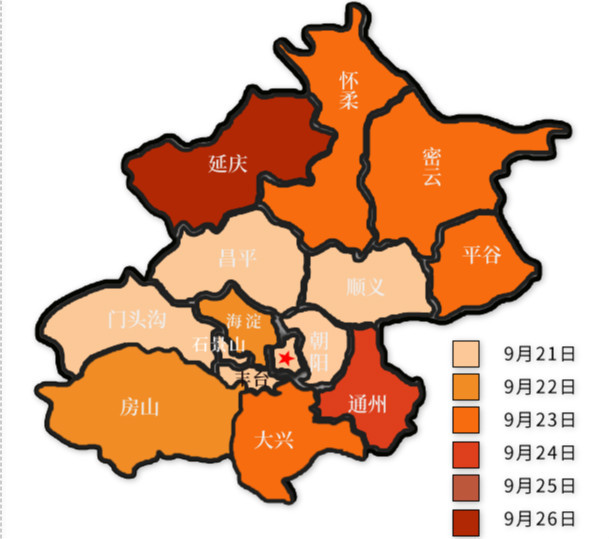 花粉|北京夏秋季致敏花粉期将结束 官方明确三大致敏花粉原结束期