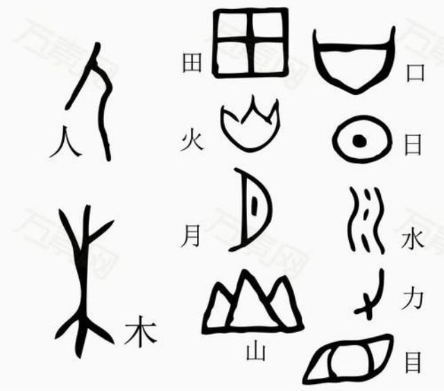 象形字