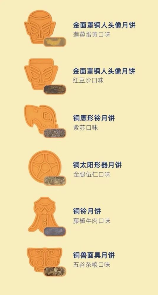 月饼|各大博物馆的“月饼大战”，开始了！
