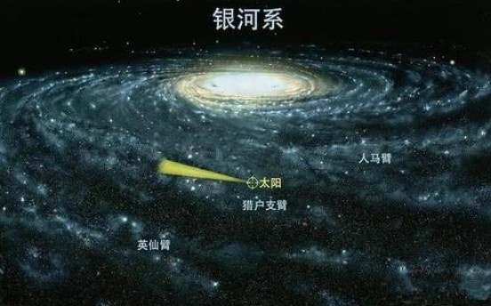 宇宙|宇宙那么大，为何没有外星文明找到我们？