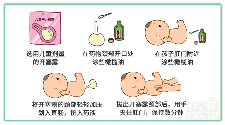 开塞露有副作用吗 腾讯网