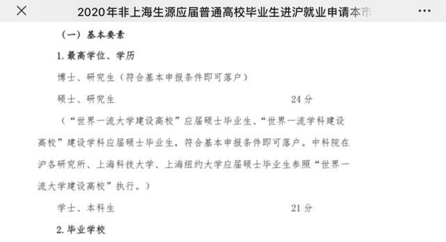 北京|抢人大战升级！上海开了口子，北京：我自岿然不动