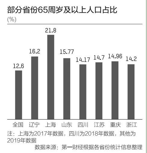 北京|抢人大战升级！上海开了口子，北京：我自岿然不动