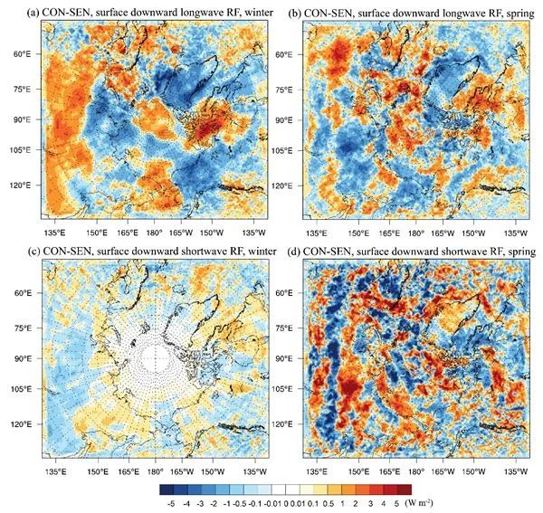 气溶胶|北极黑碳气溶胶的气候效应模拟研究取得进展