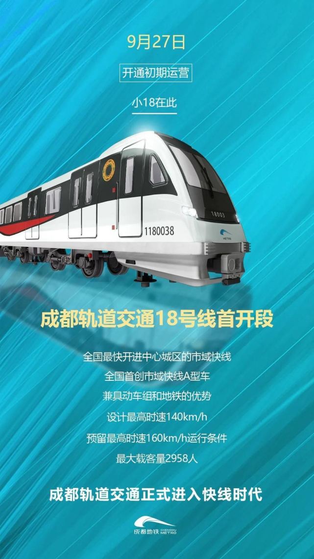 轨道上的成都,像少年啦飞驰!