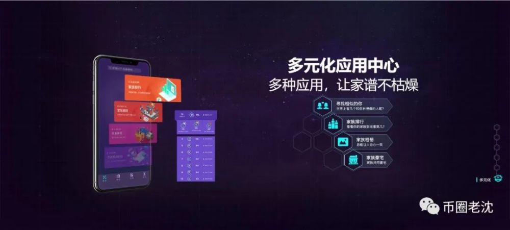 家谱|区块链家谱-家谱链是做什么的