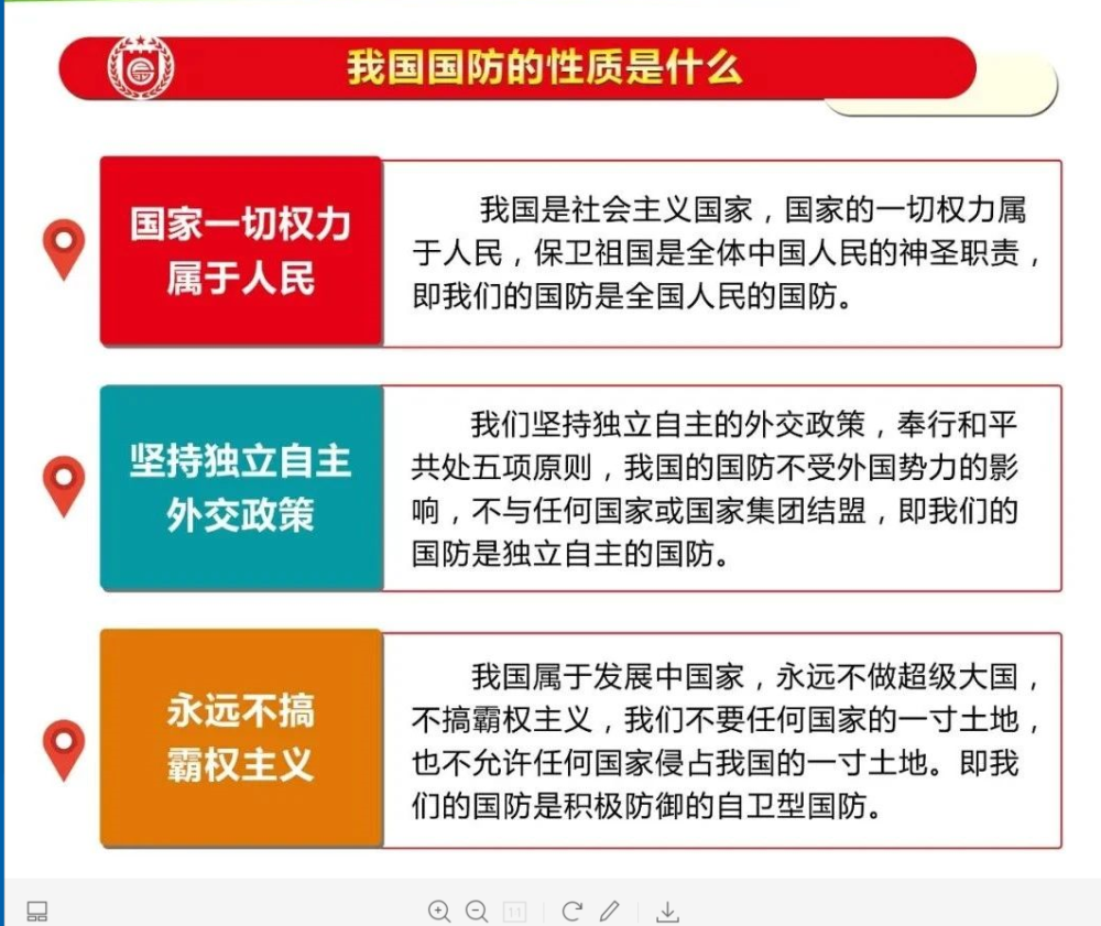 国防知识大家学起来