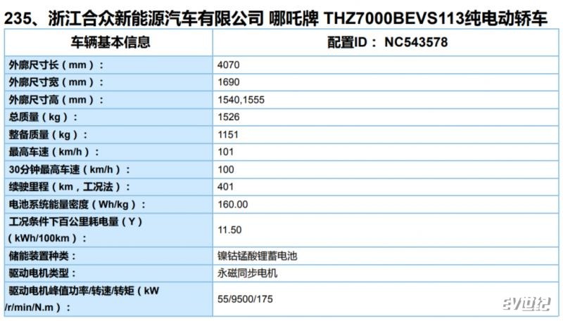 哪吒汽车|纯电续航401公里 北京车展实拍小型纯电SUV哪吒V