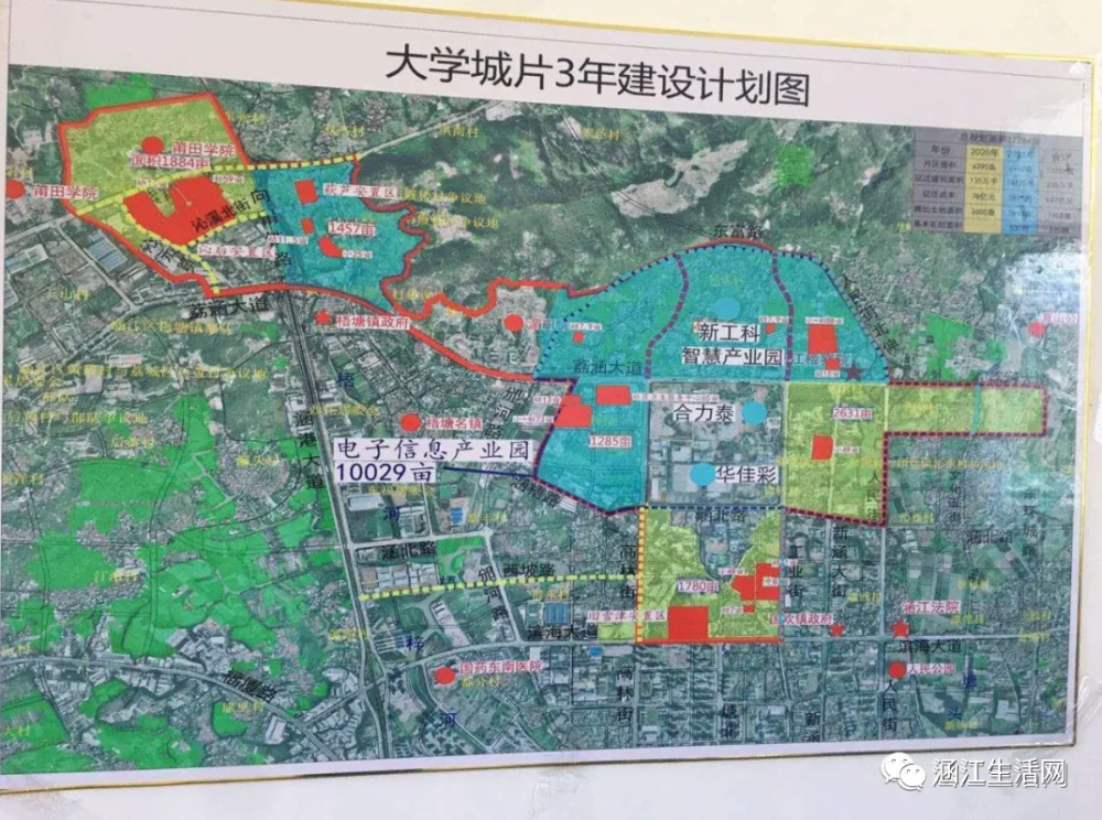 涵江大学城片区这个地方房屋马上开拆!