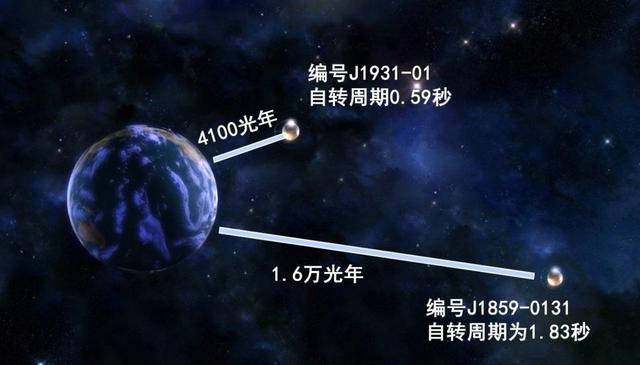 阿雷西博天文台|曾经世界最大的“天眼”，为何如今却像个“废弃垃圾场”？