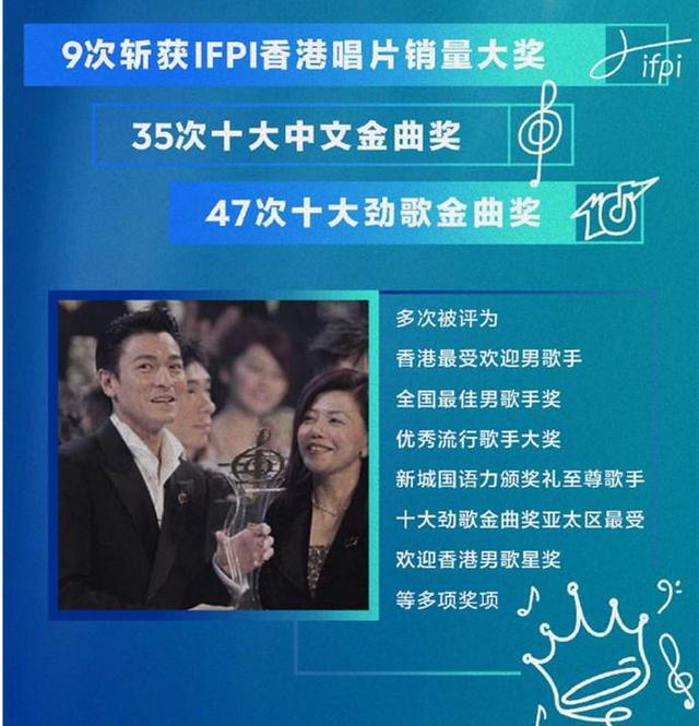 刘德华|59岁刘德华也老了！刘嘉玲发文为他庆生，变老变黑魅力不减当年