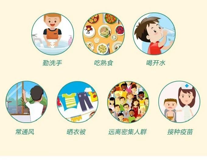 如何预防?