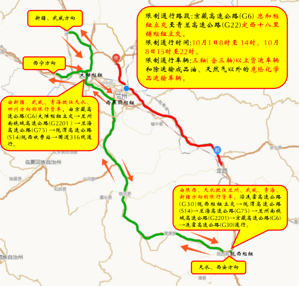 (三)由新疆,武威驶往平凉,陕西方向的限行货车,沿营双高速公路(g2012)