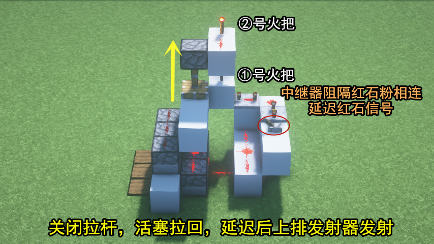 这样一来整个tnt红石大炮便制作完成,最后只需要给6个发射器都填满tnt