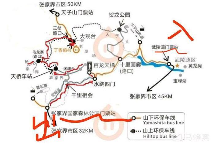 攻略也一大堆,要想玩好,玩精,还得真正了解它的组成部分整个景区分