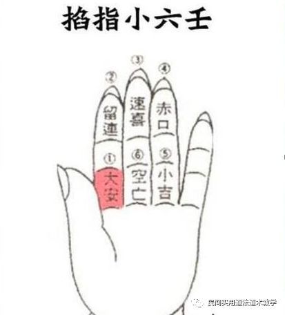 小六壬掐指神算诀